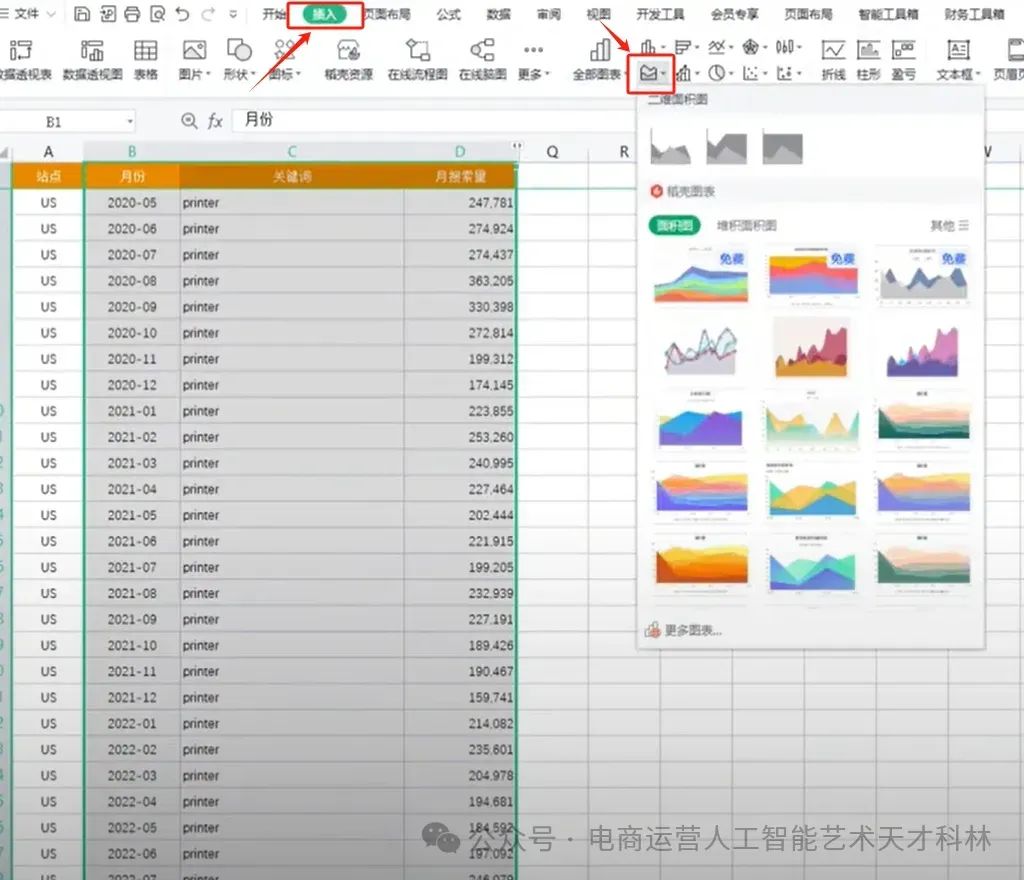 利用AI来做跨境电商,A+Excel 数据效率飞起! 利用AI来做跨境电商,A+Excel 数据效率飞起!